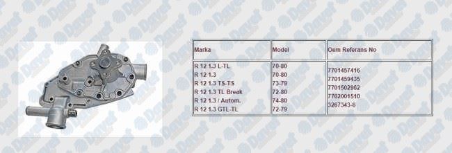 SWAPP 60032 Devirdaim (Alt Govdeli) R12 1.3